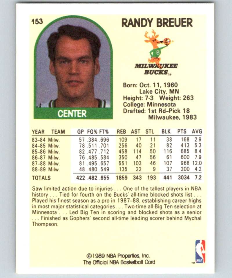 1989-90 Hoops #153 Randy Breuer Bucks NBA Basketball Image 2