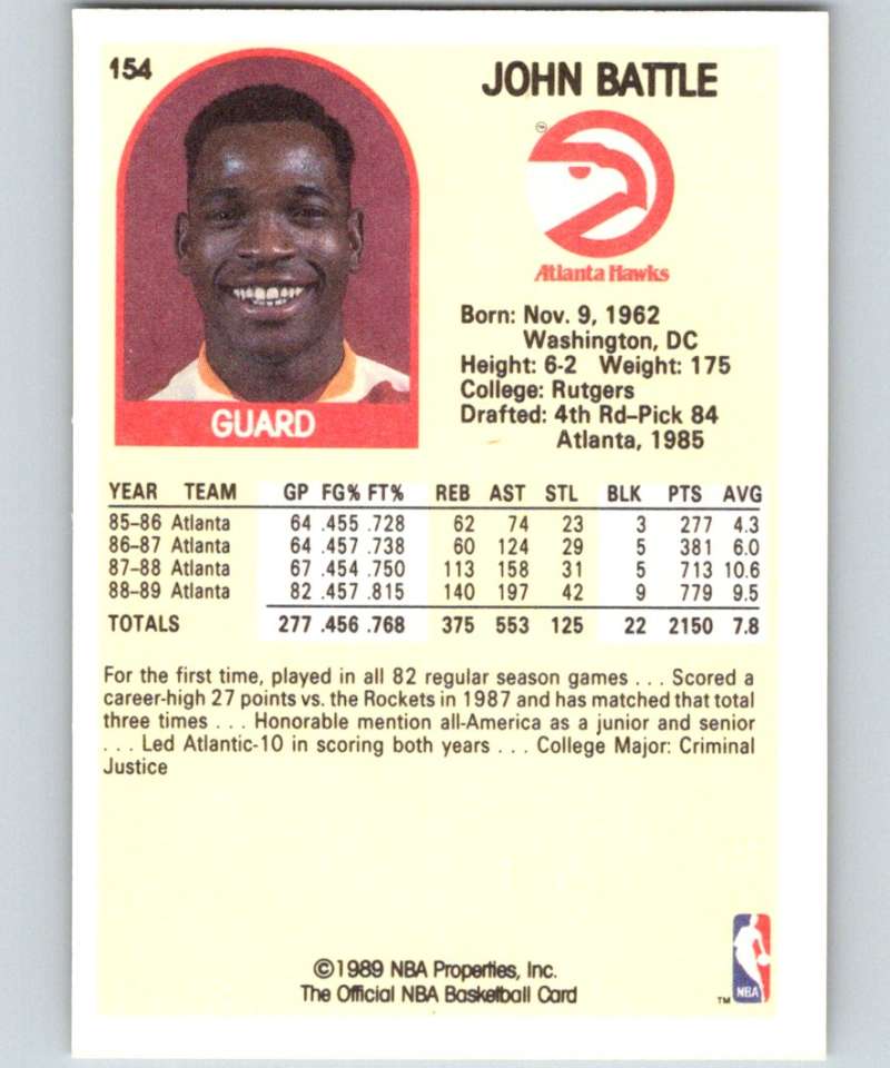 1989-90 Hoops #154 John Battle RC Rookie Hawks NBA Basketball Image 2