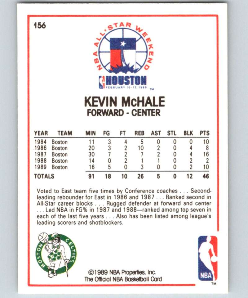 1989-90 Hoops #156 Kevin McHale Celtics UER AS NBA Basketball Image 2