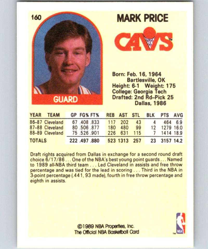 1989-90 Hoops #160 Mark Price Cavaliers NBA Basketball