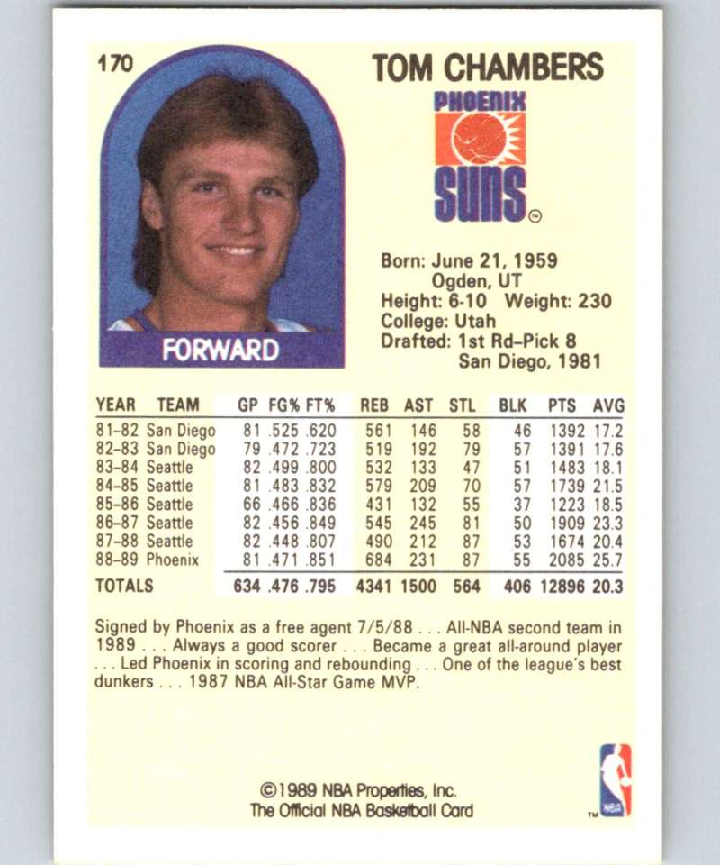 1989-90 Hoops #170 Tom Chambers Suns NBA Basketball Image 2
