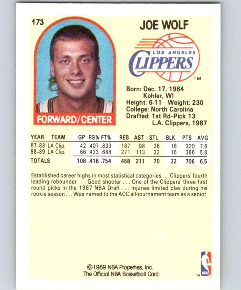 1989-90 Hoops #173 Joe Wolf Clippers NBA Basketball Image 2