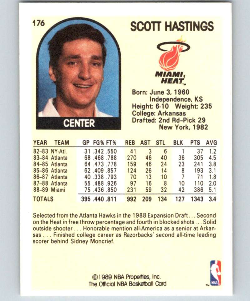 1989-90 Hoops #176 Scott Hastings SP Heat NBA Basketball