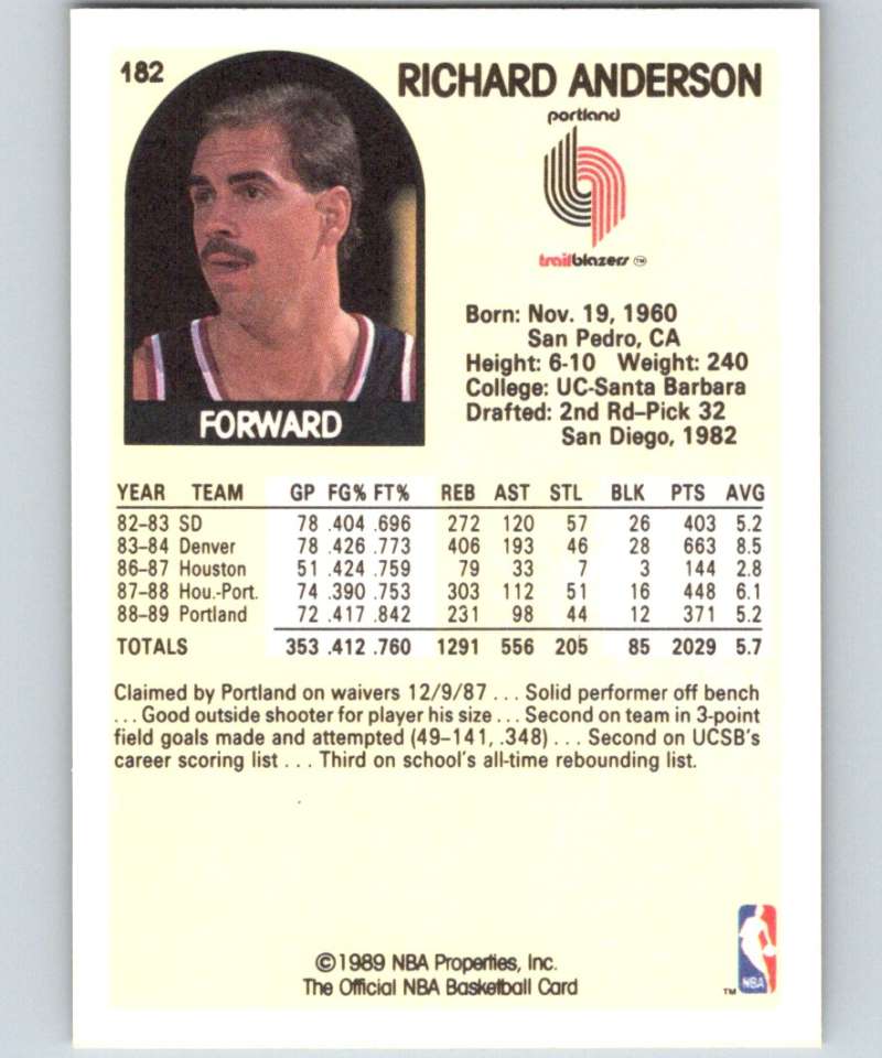 1989-90 Hoops #182 Richard Anderson Blazers UER NBA Basketball Image 2