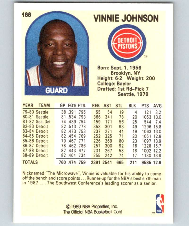 1989-90 Hoops #188 Vinnie Johnson Pistons NBA Basketball Image 2