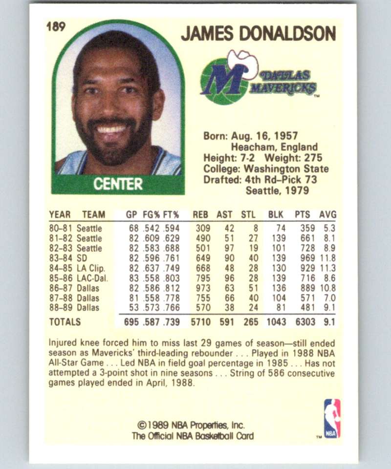 1989-90 Hoops #189 James Donaldson Mavericks NBA Basketball Image 2