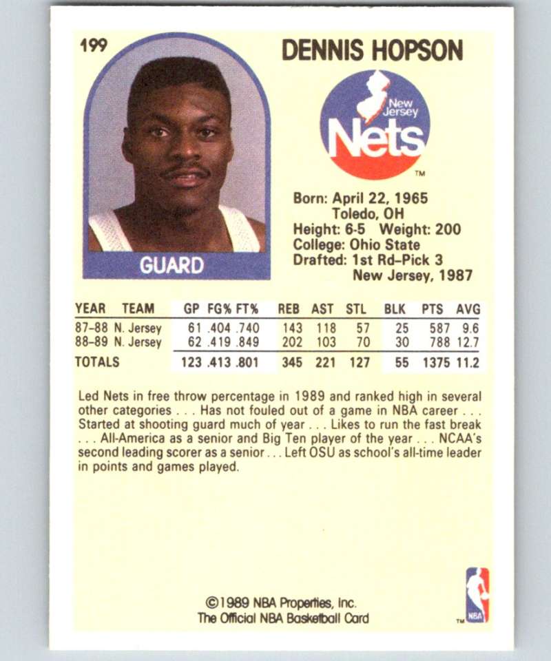 1989-90 Hoops #199 Dennis Hopson RC Rookie NJ Nets NBA Basketball Image 2