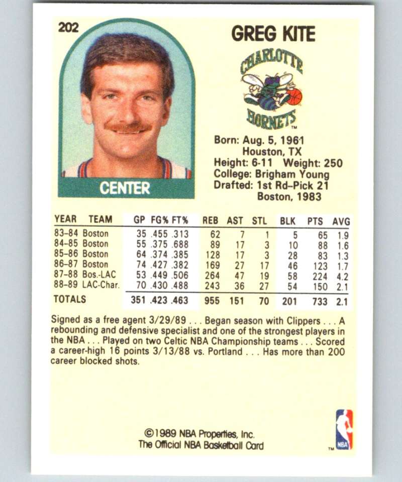 1989-90 Hoops #202 Greg Kite RC Rookie Hornets NBA Basketball Image 2