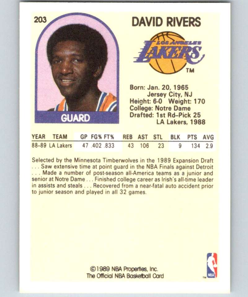 1989-90 Hoops #203 David Rivers SP Lakers NBA Basketball