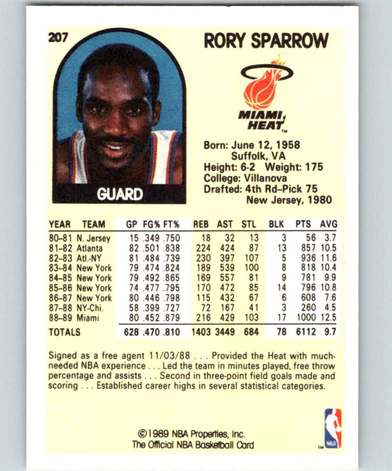 1989-90 Hoops #207 Rory Sparrow Heat NBA Basketball Image 2