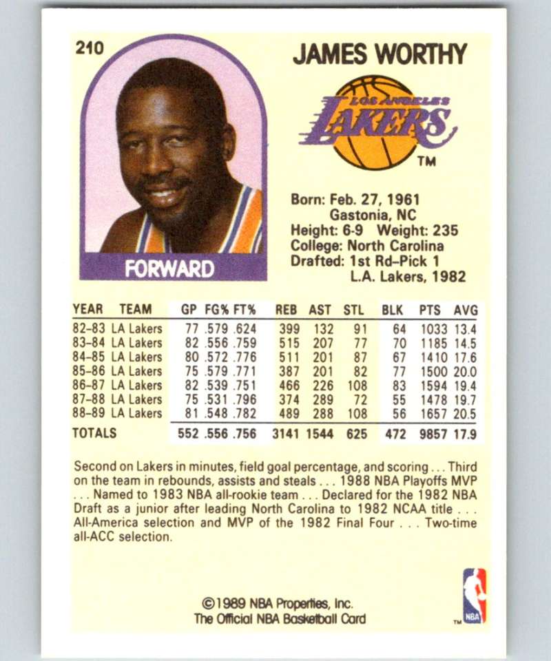 1989-90 Hoops #210 James Worthy Lakers NBA Basketball Image 2