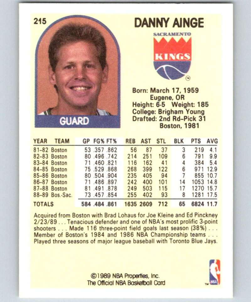 1989-90 Hoops #215 Danny Ainge Sac Kings NBA Basketball Image 2