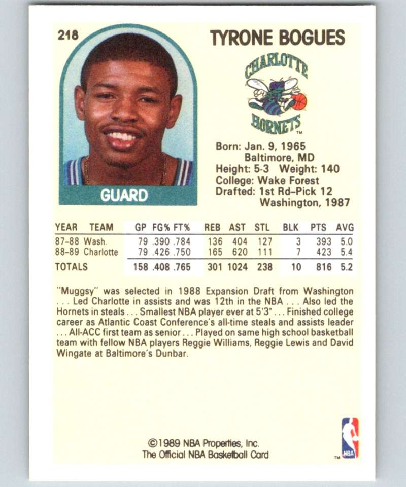 1989-90 Hoops #218 Muggsy Bogues Hornets NBA Basketball