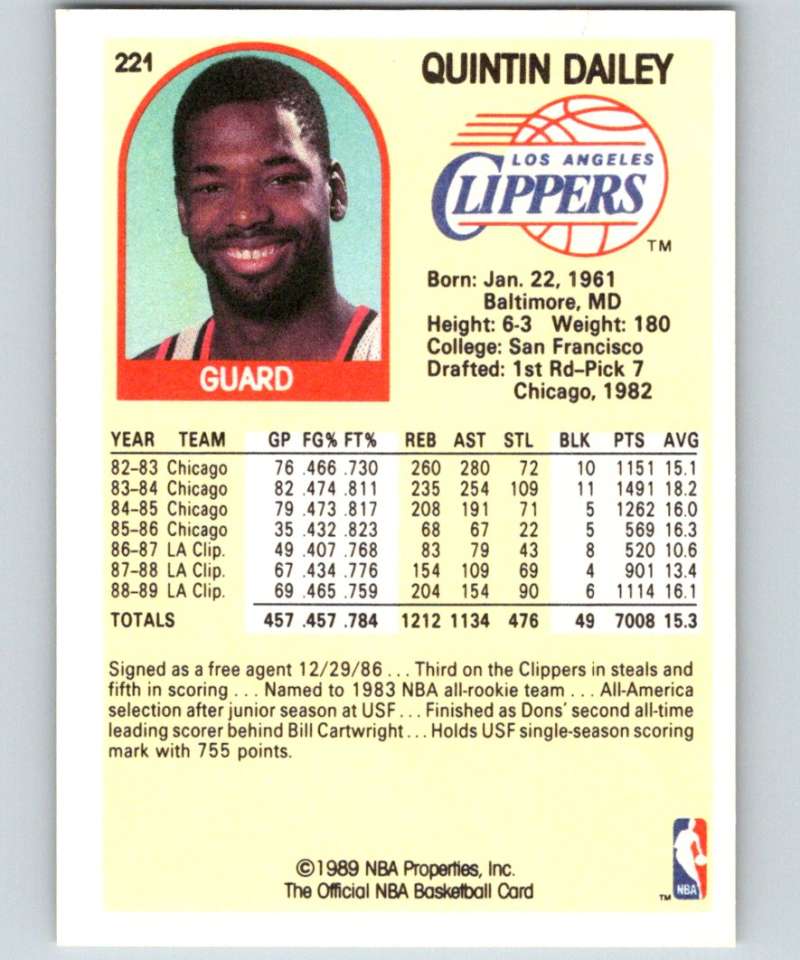1989-90 Hoops #221 Quintin Dailey SP Clippers NBA Basketball