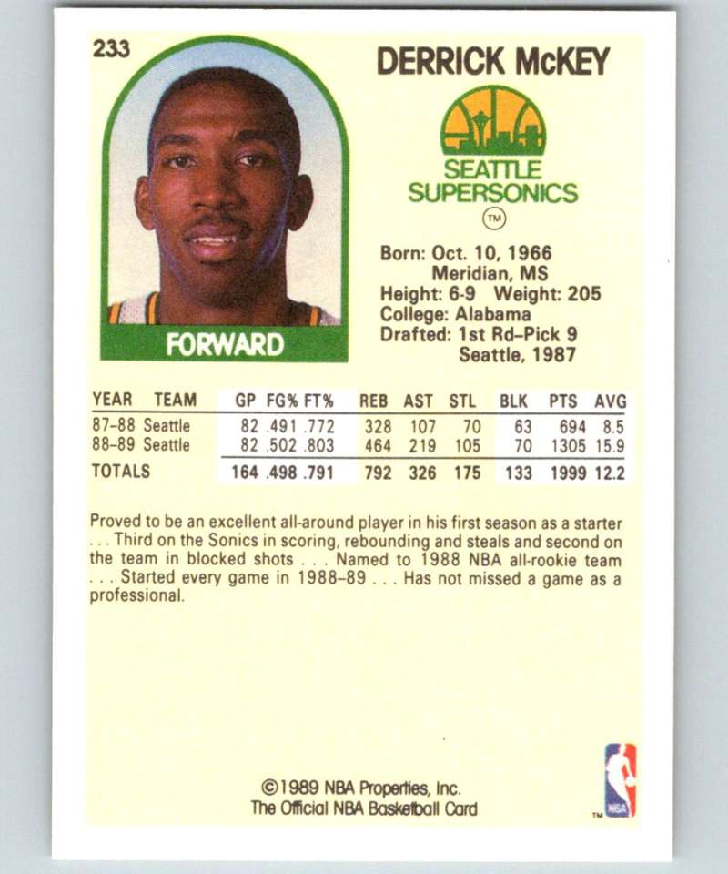 1989-90 Hoops #233 Derrick McKey NBA Basketball Image 2
