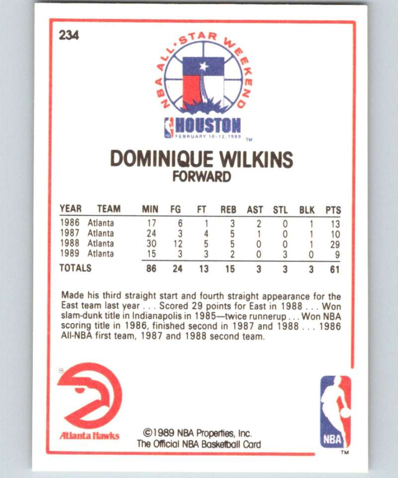 1989-90 Hoops #234 Dominique Wilkins Hawks AS NBA Basketball Image 2