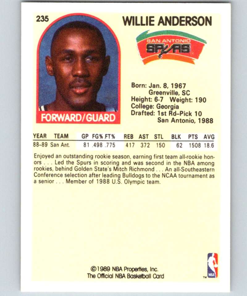 1989-90 Hoops #235 Willie Anderson RC Rookie Spurs NBA Basketball