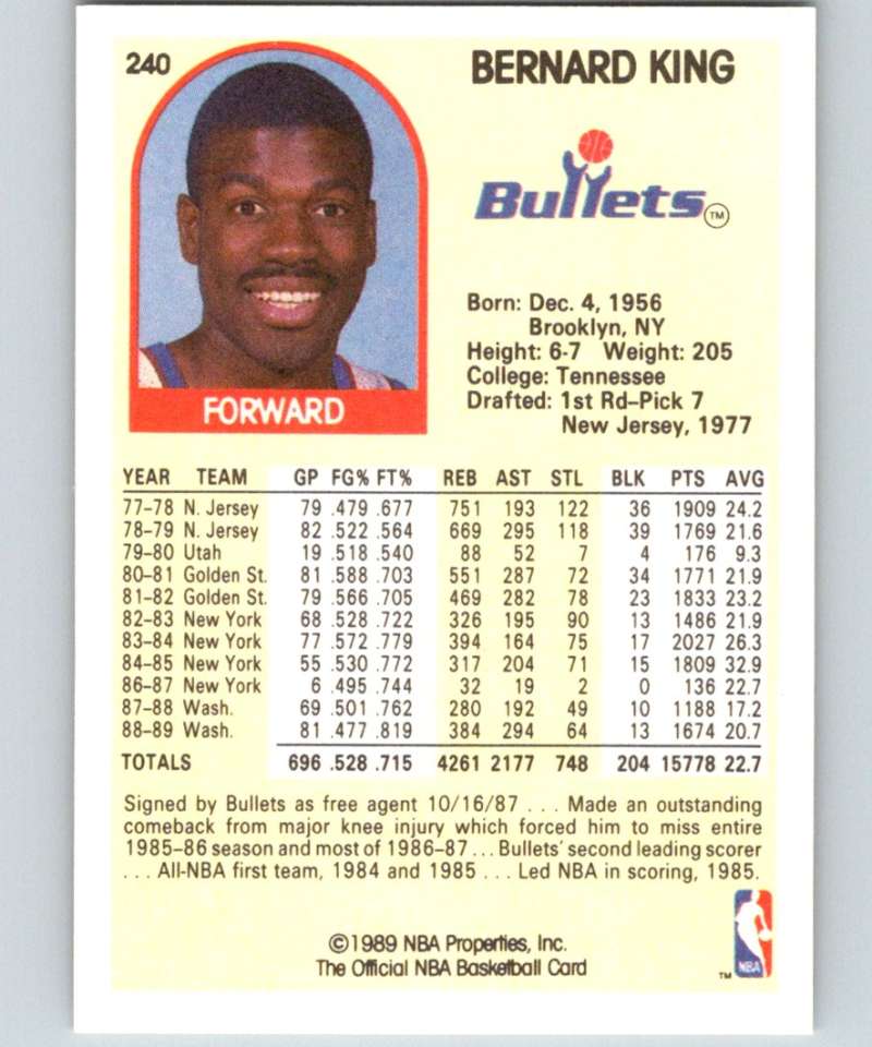 1989-90 Hoops #240 Bernard King Bullets NBA Basketball Image 2