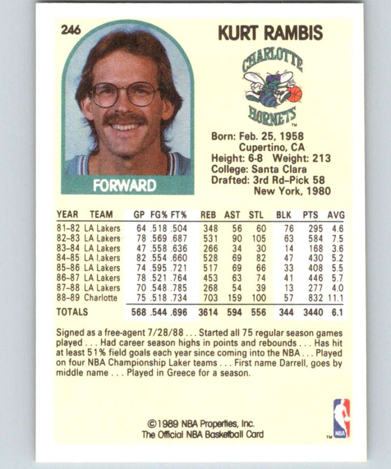 1989-90 Hoops #246 Kurt Rambis Hornets NBA Basketball Image 2
