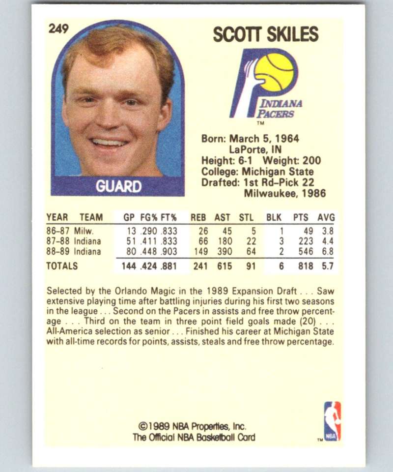 1989-90 Hoops #249 Scott Skiles RC Rookie SP Pacers NBA Basketball