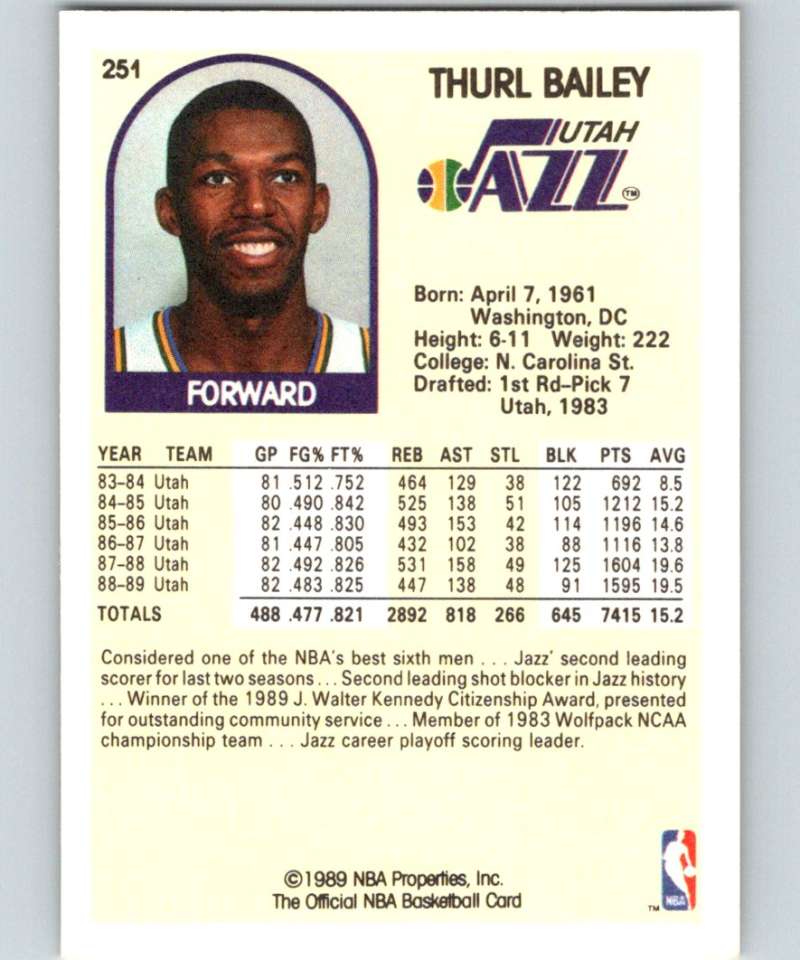 1989-90 Hoops #251 Thurl Bailey Jazz NBA Basketball