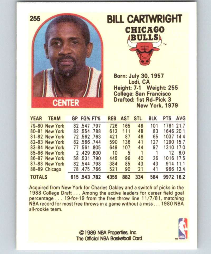 1989-90 Hoops #255 Bill Cartwright Bulls NBA Basketball Image 2