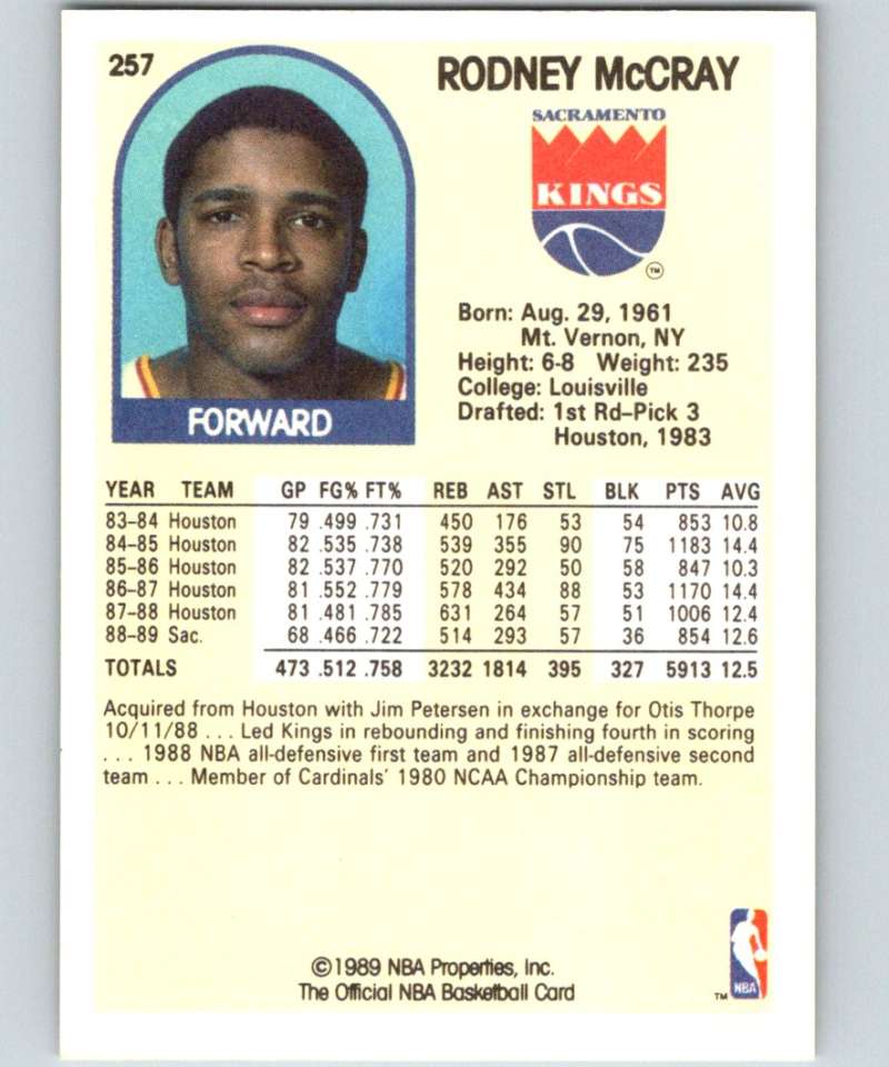1989-90 Hoops #257 Rodney McCray Sac Kings NBA Basketball Image 2