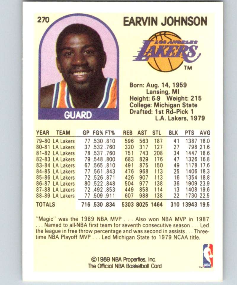 1989-90 Hoops #270 Magic Johnson Lakers NBA Basketball