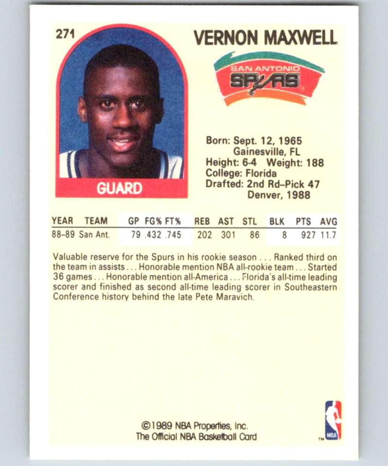 1989-90 Hoops #271 Vernon Maxwell RC Rookie Spurs NBA Basketball Image 2