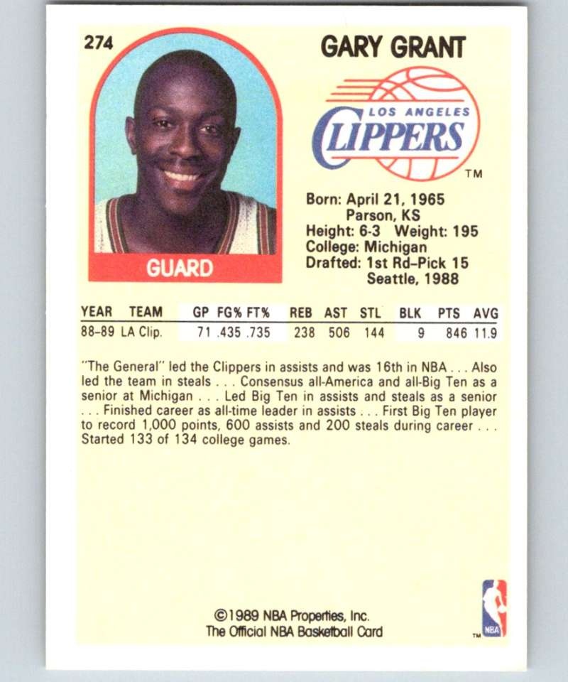 1989-90 Hoops #274 Gary Grant RC Rookie Clippers NBA Basketball Image 2