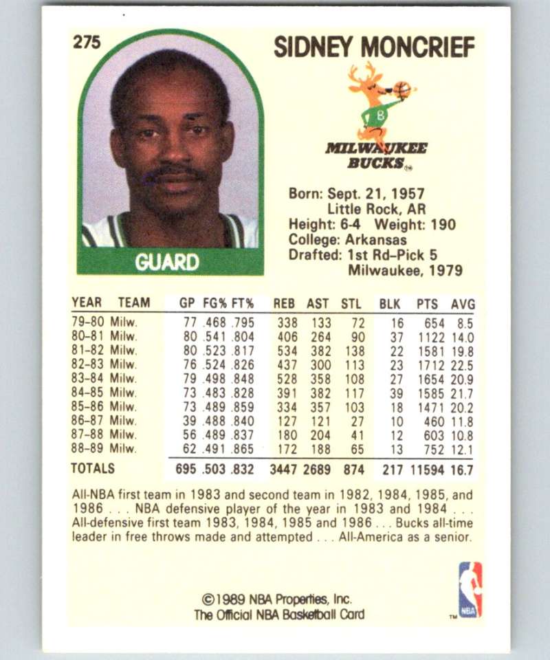 1989-90 Hoops #275 Sidney Moncrief SP Bucks NBA Basketball