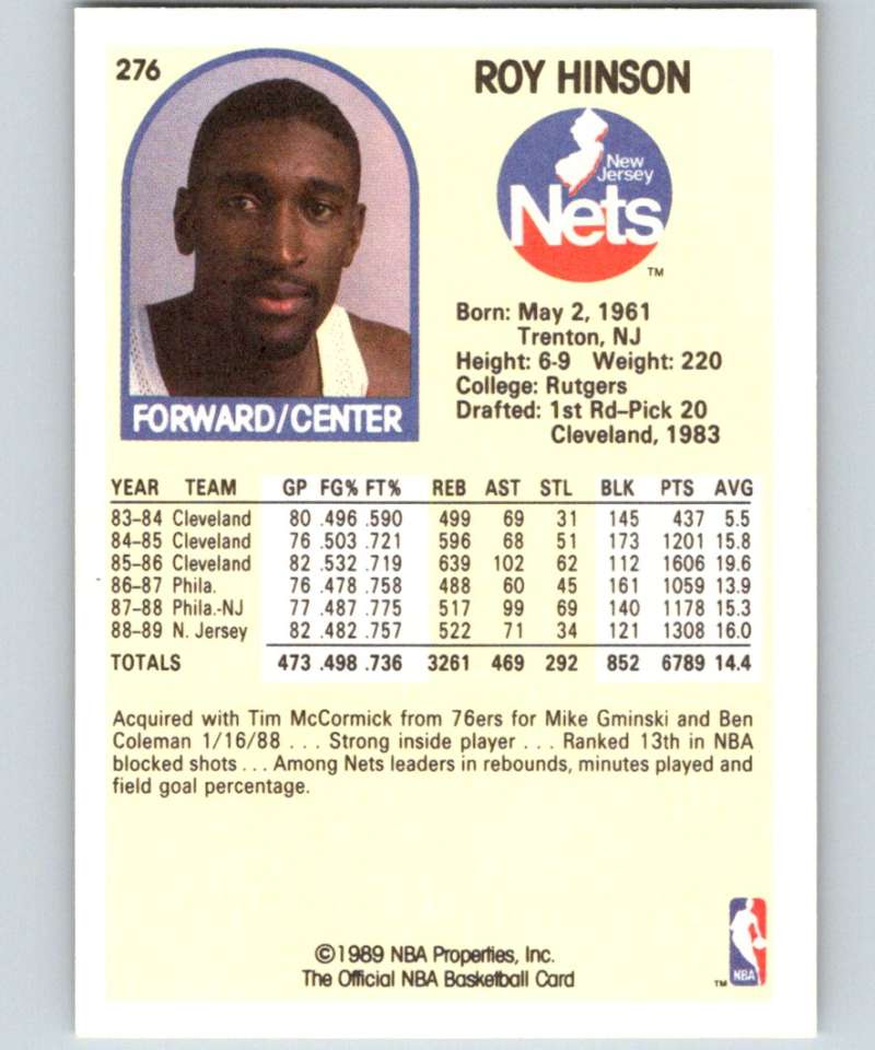 1989-90 Hoops #276 Roy Hinson NJ Nets NBA Basketball Image 2