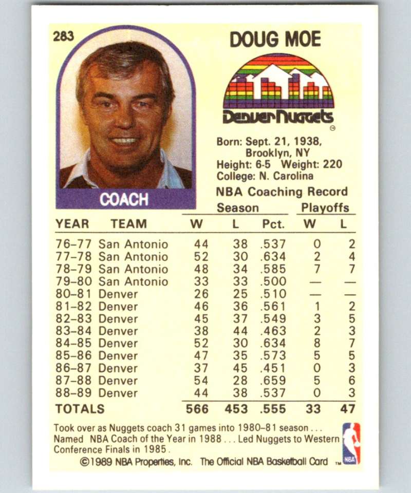 1989-90 Hoops #283 Doug Moe Nuggets CO NBA Basketball