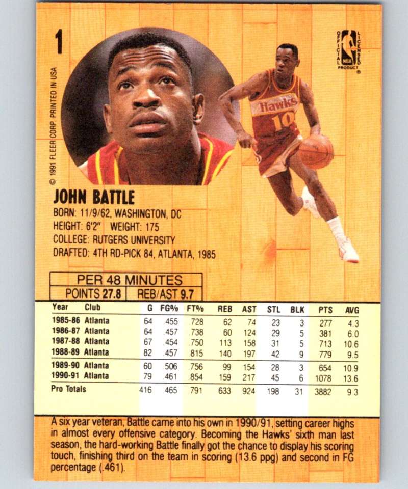 1991-92 Fleer #1 John Battle Hawks NBA Basketball
