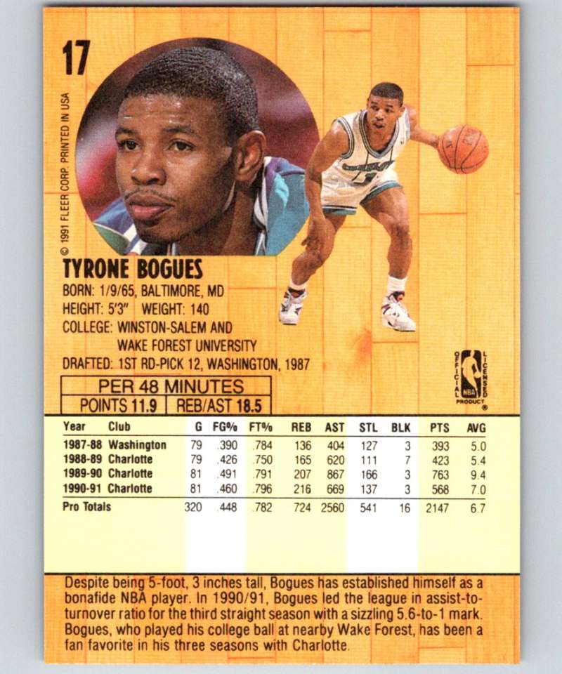 1991-92 Fleer #17 Muggsy Bogues Hornets NBA Basketball Image 2
