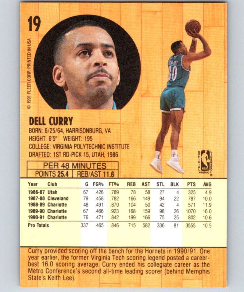 1991-92 Fleer #19 Dell Curry Hornets NBA Basketball Image 2