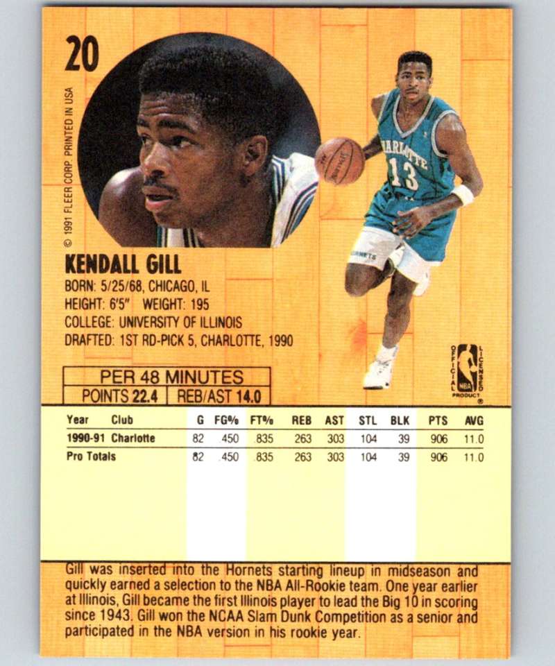 1991-92 Fleer #20 Kendall Gill Hornets NBA Basketball Image 2