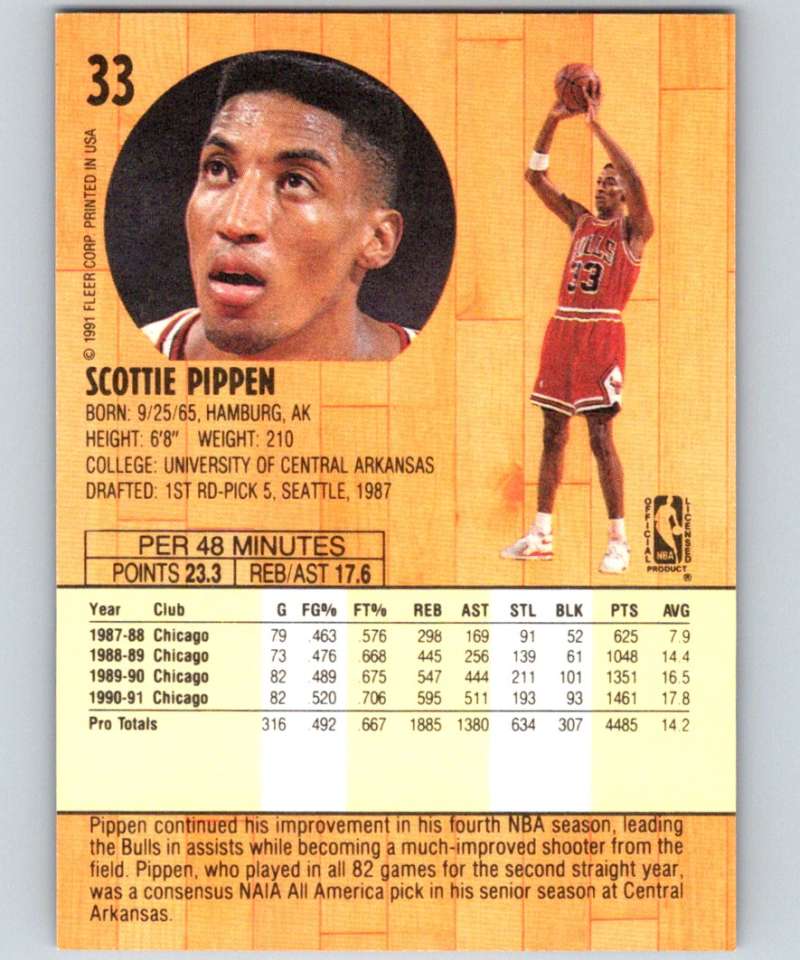 1991-92 Fleer #33 Scottie Pippen Bulls NBA Basketball Image 2