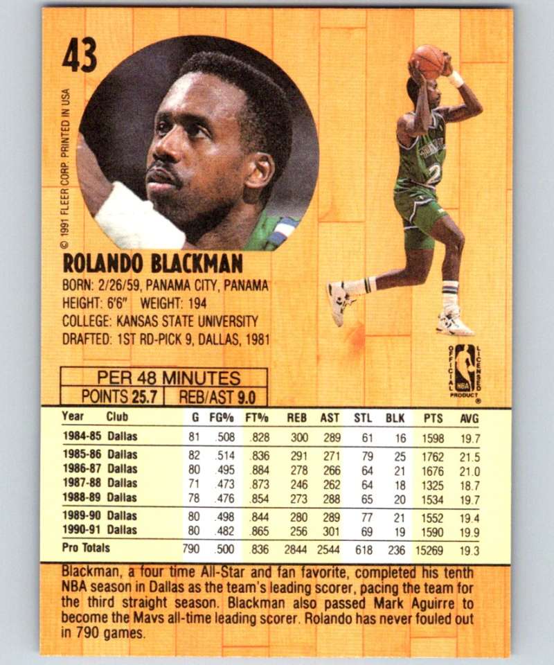 1991-92 Fleer #43 Rolando Blackman Mavericks NBA Basketball