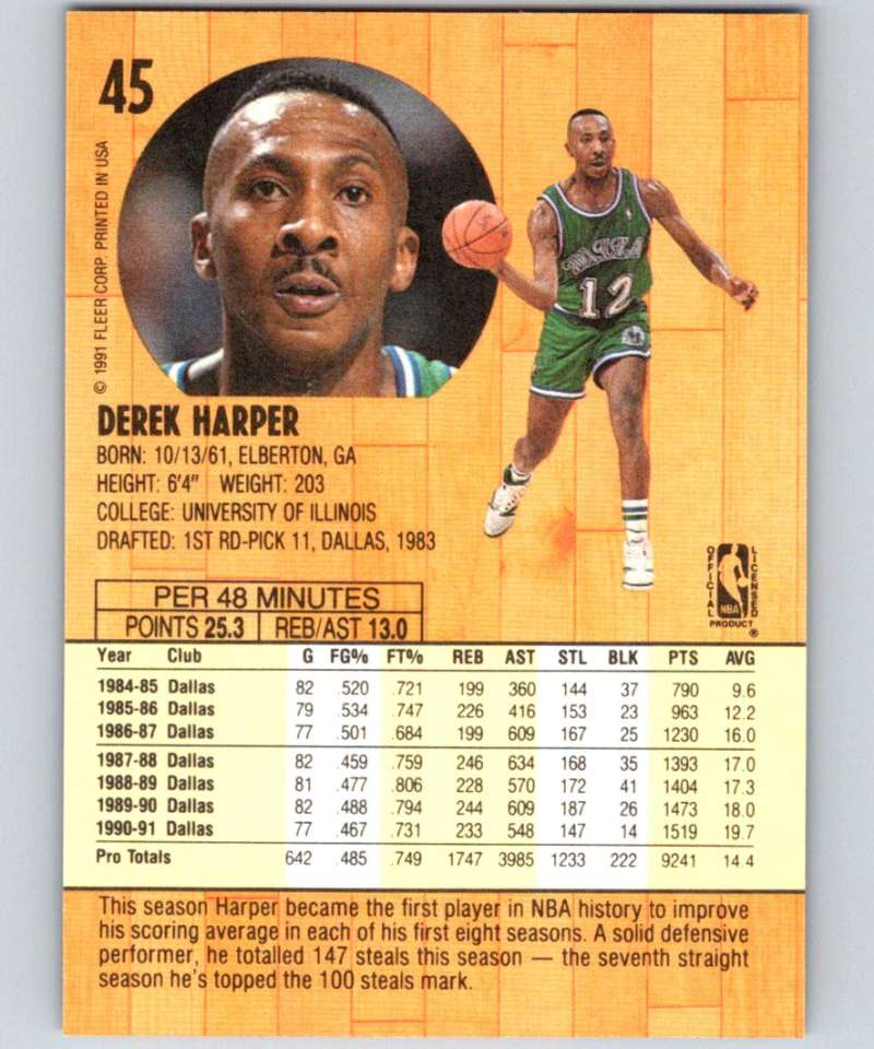 1991-92 Fleer #45 Derek Harper Mavericks NBA Basketball