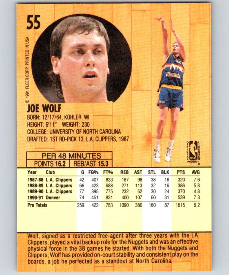 1991-92 Fleer #55 Joe Wolf Nuggets NBA Basketball