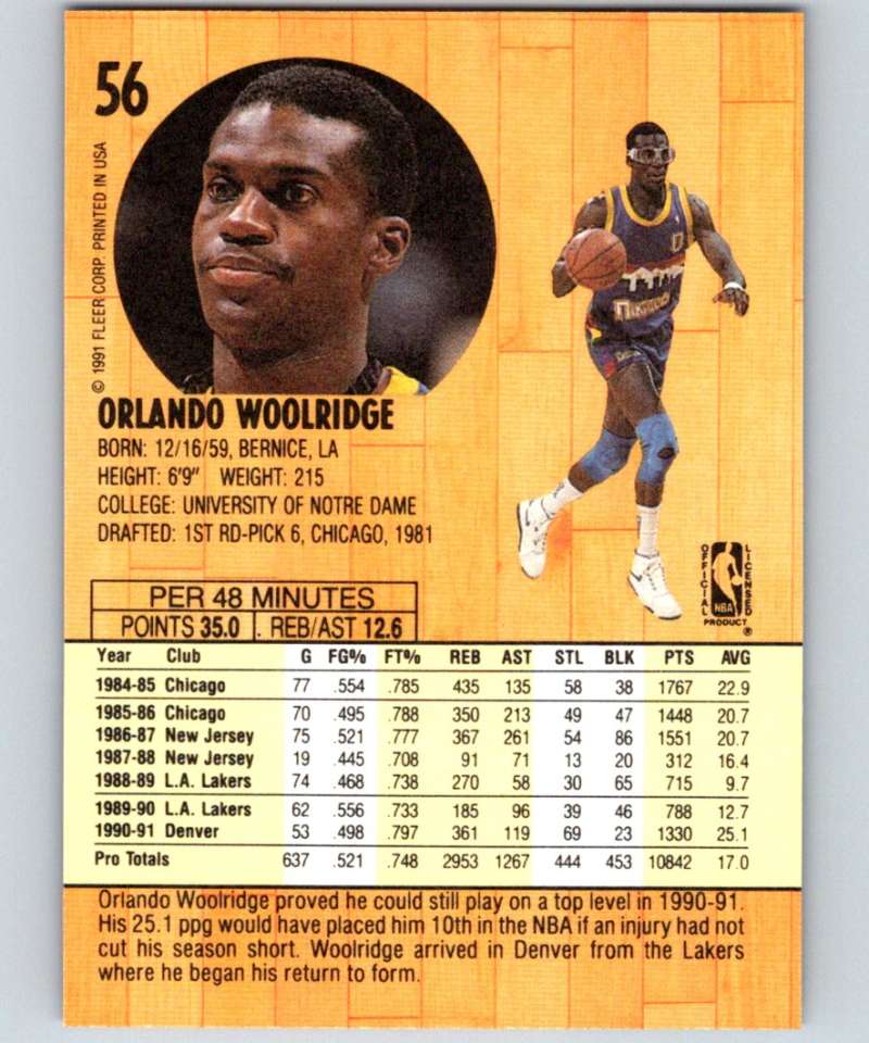 1991-92 Fleer #56 Orlando Woolridge Nuggets NBA Basketball Image 2