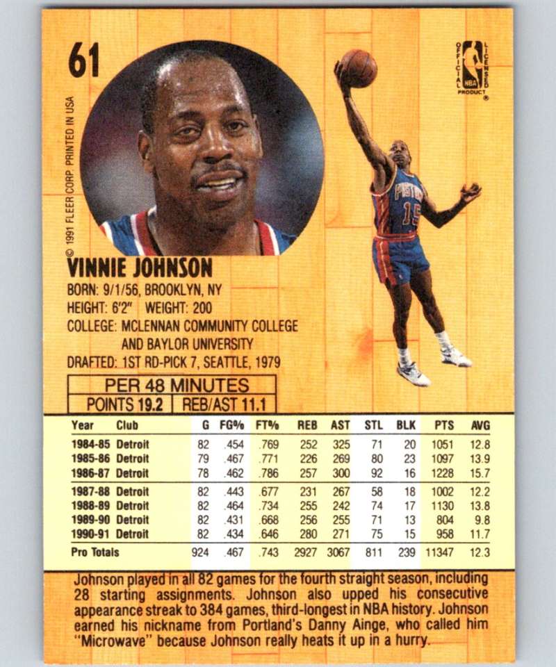 1991-92 Fleer #61 Vinnie Johnson Pistons NBA Basketball