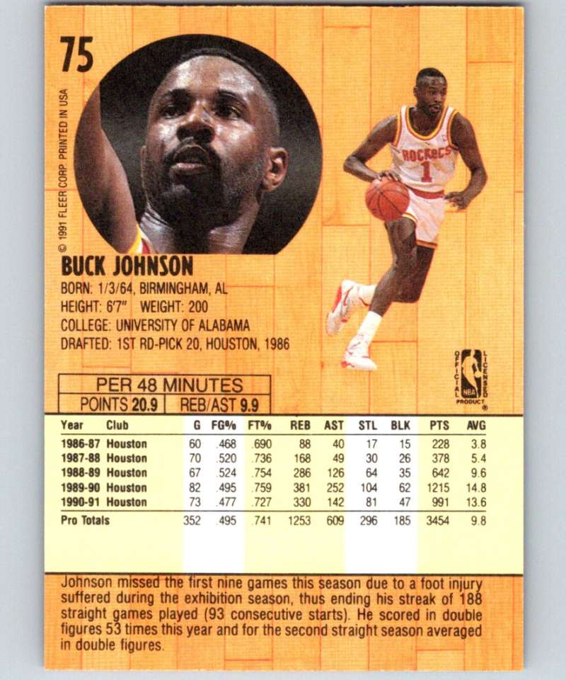 1991-92 Fleer #75 Buck Johnson Rockets NBA Basketball