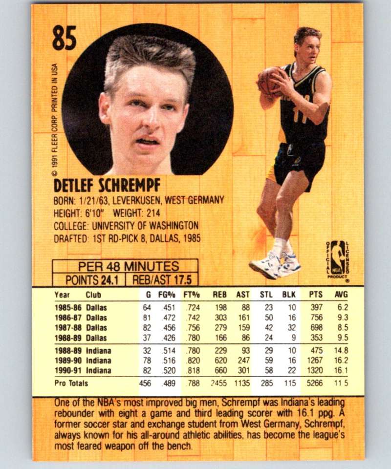 1991-92 Fleer #85 Detlef Schrempf Pacers NBA Basketball