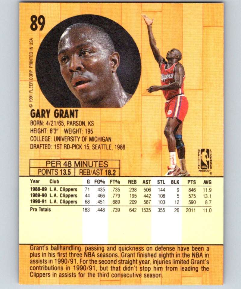 1991-92 Fleer #89 Gary Grant Clippers NBA Basketball Image 2