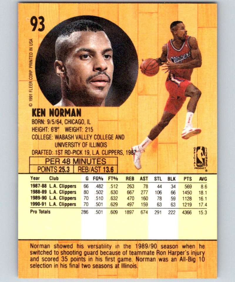 1991-92 Fleer #93 Ken Norman Clippers NBA Basketball Image 2