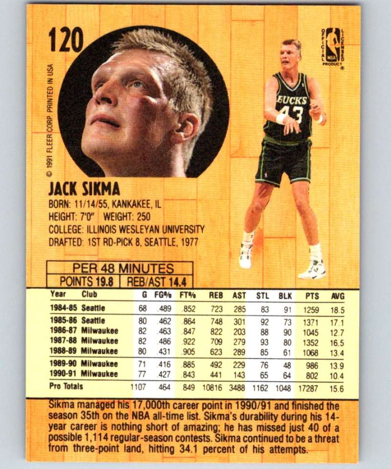 1991-92 Fleer #120 Jack Sikma Bucks NBA Basketball