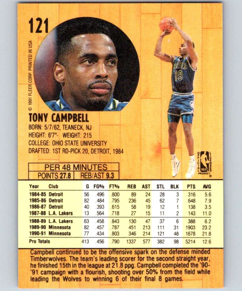 1991-92 Fleer #121 Tony Campbell Timberwolves NBA Basketball