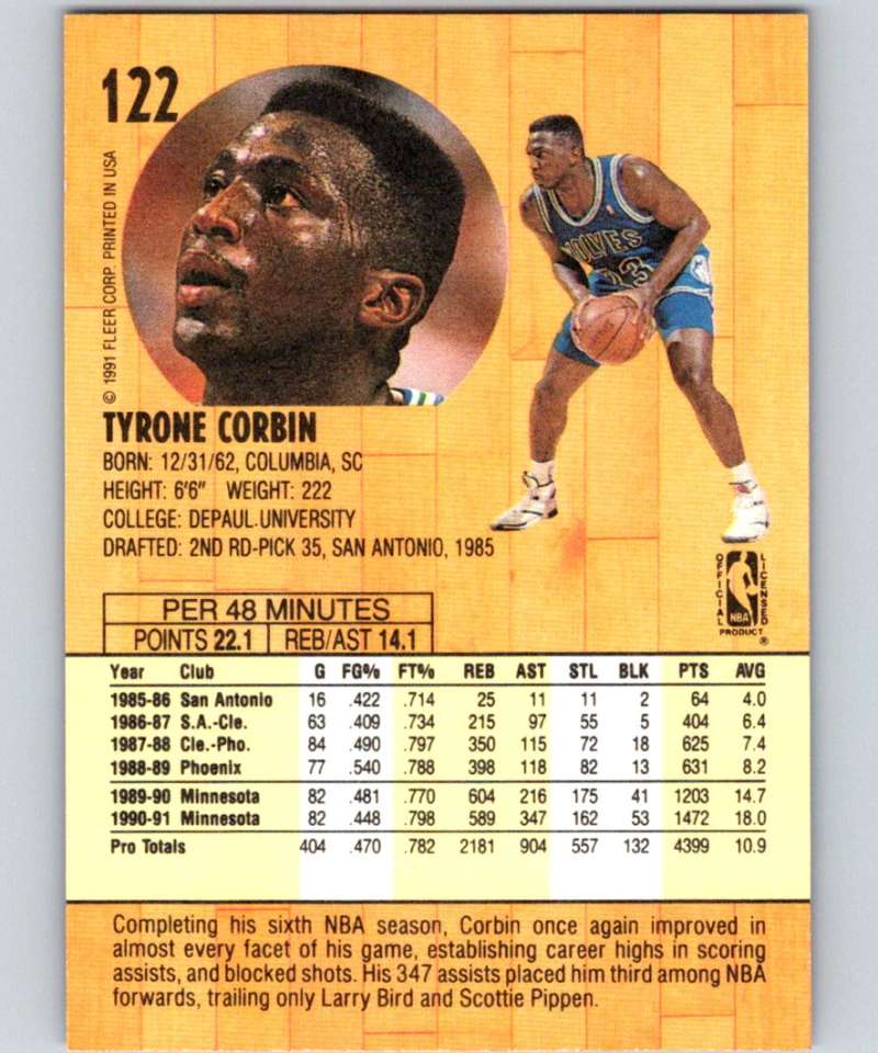 1991-92 Fleer #122 Tyrone Corbin Timberwolves NBA Basketball Image 2